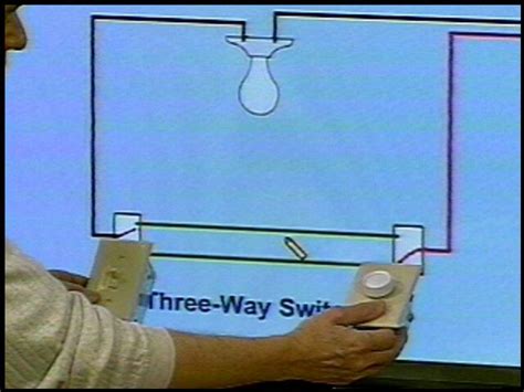 dimmer switch wiring diagram multiple lights   paintcolor