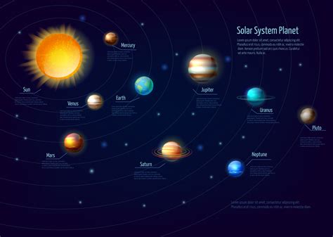 solar system planets facts