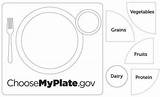 Myplate Coloring Food Choose Worksheet Plate Worksheets Printable Choosemyplate Blank Gov Kids Pyramid Group Pages Template Activity Puzzle Nutrition Worksheeto sketch template
