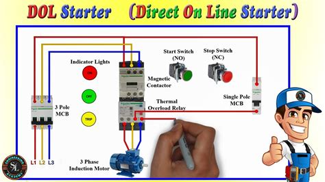 dol starter connection  indicator  phase direct   starter