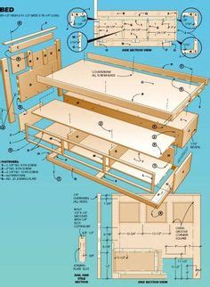 woodworking ideas  beginners woodworking plans woodworking