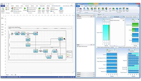 iserver business process analysis orbus software
