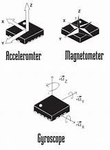 Accelerometer Gyroscope Magnetometer Sensor Datasheet Combination Also Barometric Fitted Bmp280 Which sketch template