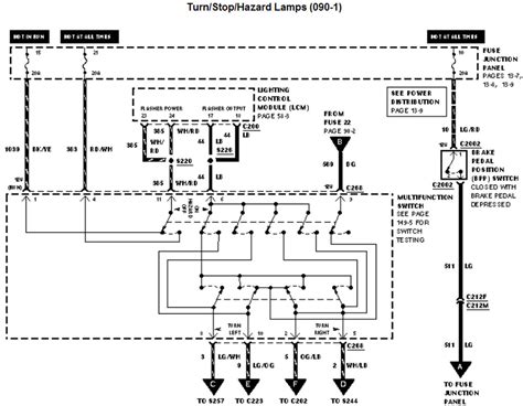 brake light turn signal wiring diagram wiring diagram