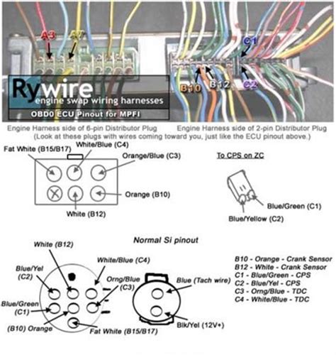 obd  obd wiring diagram  wallpapers review