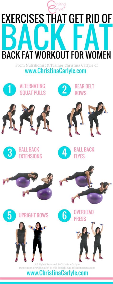 pin on ab exercises