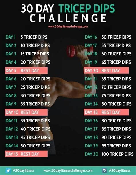 Tricep Dip 30 Day Workout Challenge 30 Day Fitness