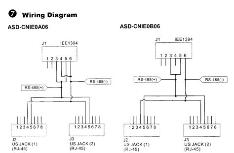 electronic asda  rs  communication configuration valuable tech notes