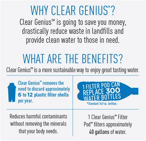 Clear Genius Worlds First Reusable Water Filter Indiegogo