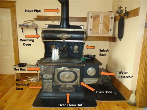 victorian fireplace parts diagram fireplace world