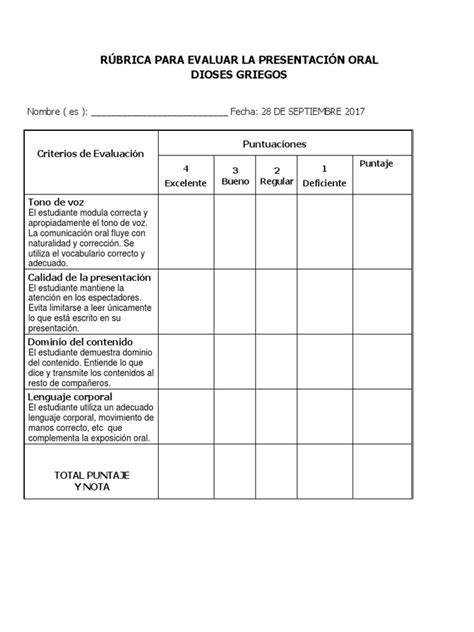 rubrica de exposiciÓn oral docx