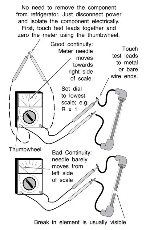 electrical wiring diagram  refrigerator diagram circuit