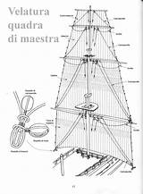 Vele Generale Alberi Modellismo Barche Navi Nave Galeone Legno Barca sketch template
