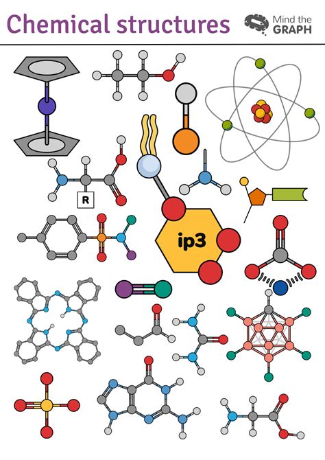 chemical structure  illustrations  explain chemistry mind