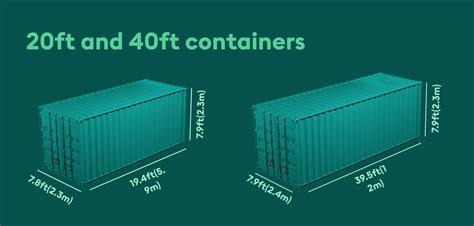 shipping container cost  india   prices