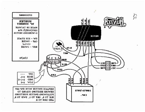 wiring diagram  belle minimix  diagram diagramtemplate diagramsample