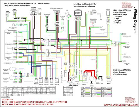 tao tao cc  kart  wire cdi wiring diagram