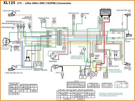 simple wiring diagram  motorcycle honda xrm  technique bacamajalah motorcycle wiring