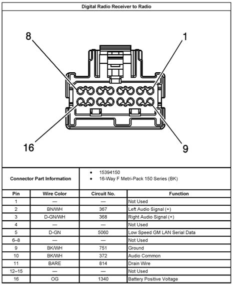 saturn vue radio wiring diagram