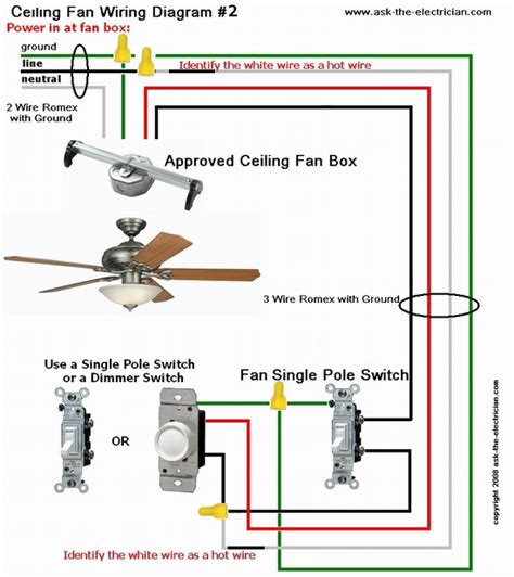ceiling fan remote control wiring diagram   image  wiring diagram