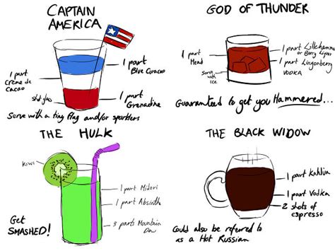 i mma get superhero drunk avengers themed cocktails geekologie