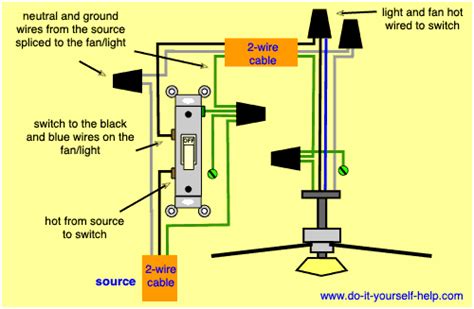 wiring diagram   ceiling fan   switches
