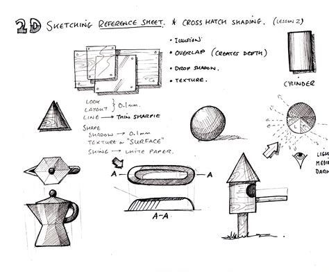 sketching drawing lessons  steps  pictures instructables