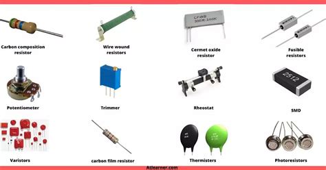 types  resistor beginners guide