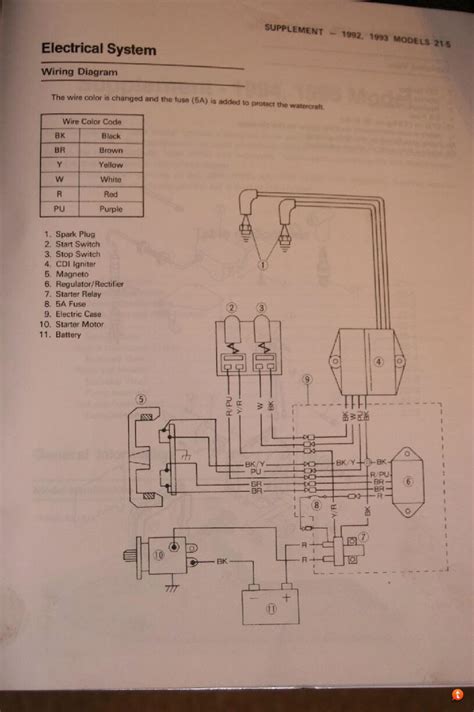kawasaki ignition switch wiring diagram