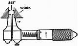 Micrometer Measuring Etc Clipart Large sketch template