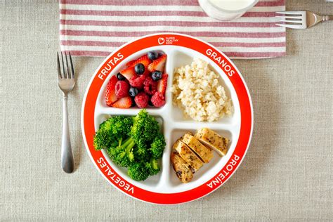 myplate guide  portion sizes super healthy kids