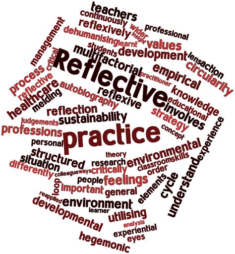 reflecting   effectiveness  reflective practice society