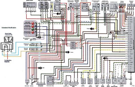 bmw    wiring diagram bmw starter wiring diagram  bmw wiring  blog