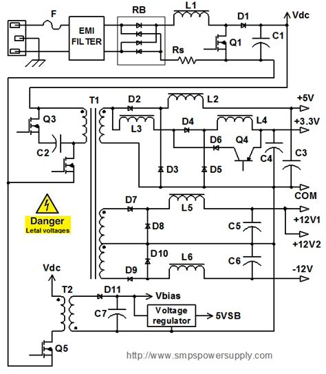 computer power supply diagram  operation
