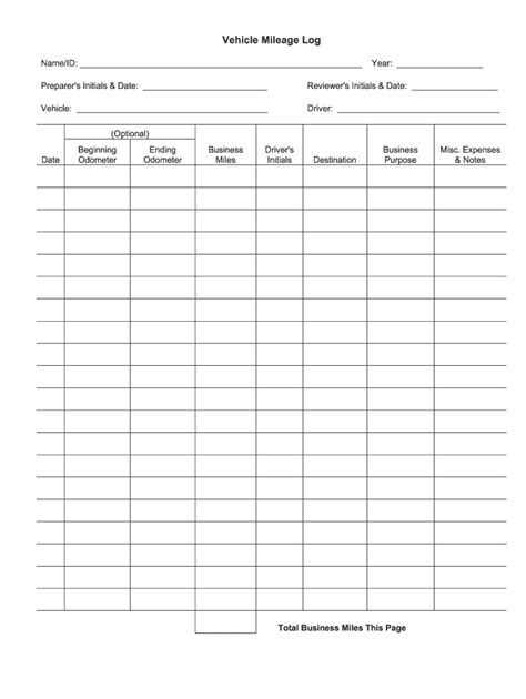 irs mileage log template fill  printable fillable blank