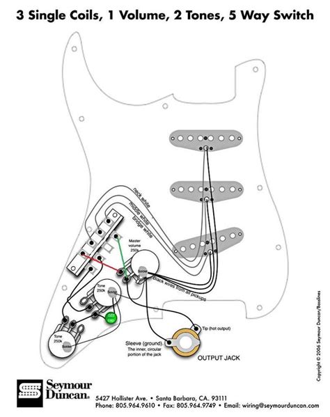 fender strat wiring diagrams guitar diy guitar tech  guitar guitar chords acoustic