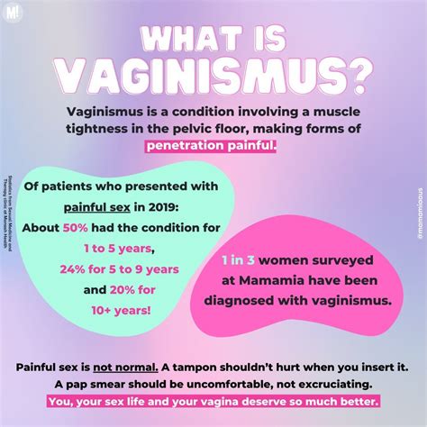 what does vaginismus feel like inside the condition