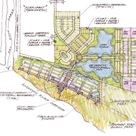 riverfront master plan planning design group