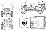 Jeep Willys Blueprints 1942 Blueprint Suv Coloring Ww2 Jeeps Willy Sketch Google Car Mini Project Wagon Result Mb Carblueprints Almost sketch template