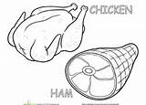 Coloring Meat Pages Chicken Food Education sketch template