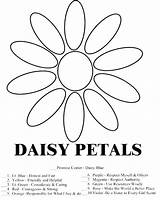 Petal Coloring Daisy Pages Rose Getcolorings Getdrawings Printable sketch template