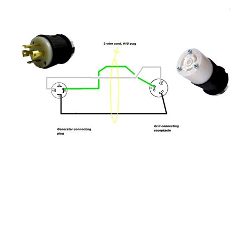 prong twist lock wiring diagram