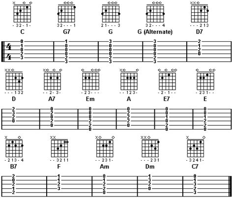 section    chords