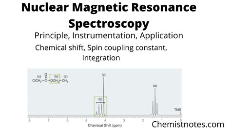 coupling constant  nmr spectroscopy