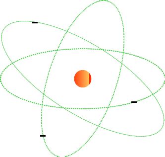 significado de atomico atomica