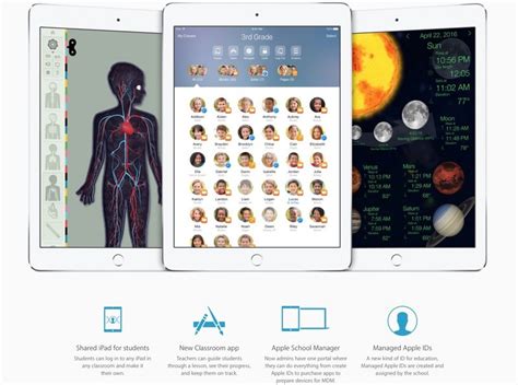 education features  ios  include shared ipads  classroom app  improved apple id