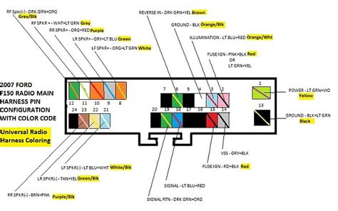 ford  radio wiring harness diagram