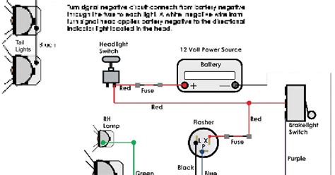 turn signal wiring diagrams  wire brake light turn signal wiring diagram