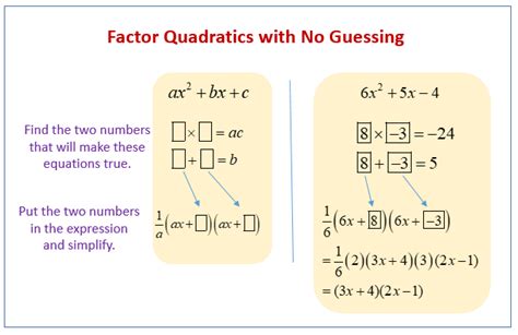 factoring quadratics  coefficient  examples solutions  worksheets activities