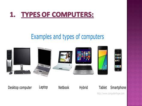types  computer names